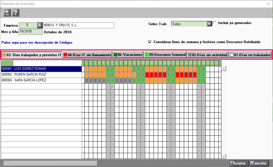 codigo de actividad grafica - Qué es el código gráfico en arquitectura