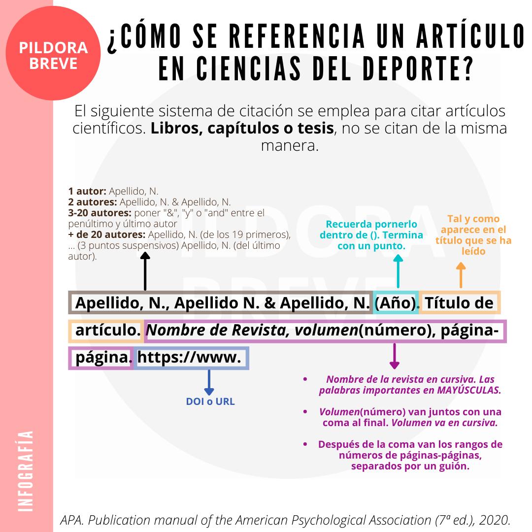 cita biblio grafica deporte - Qué es el deporte cita