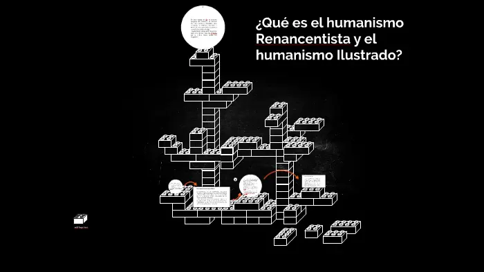 humanismo imagenes imprenta - Qué es el humanismo ilustrado