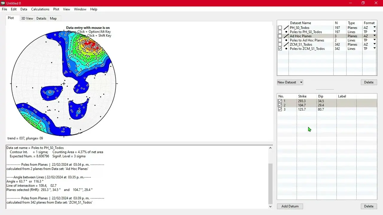 como realizar una grafica de densidad de polos en stereonet - Qué es el polo de un plano