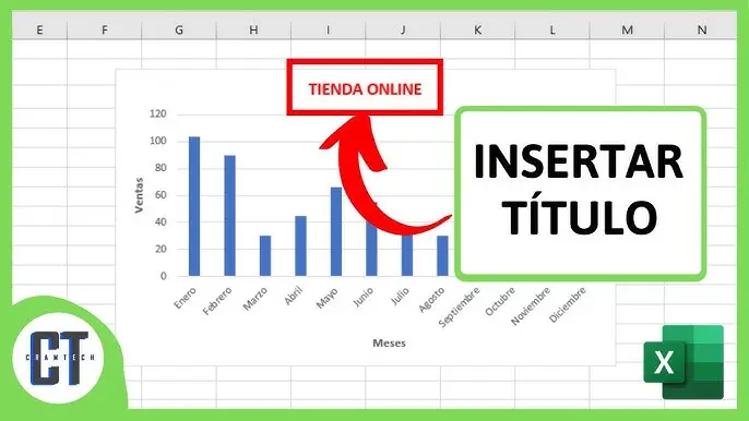 titulo de una grafica - Qué es el título de la gráfica