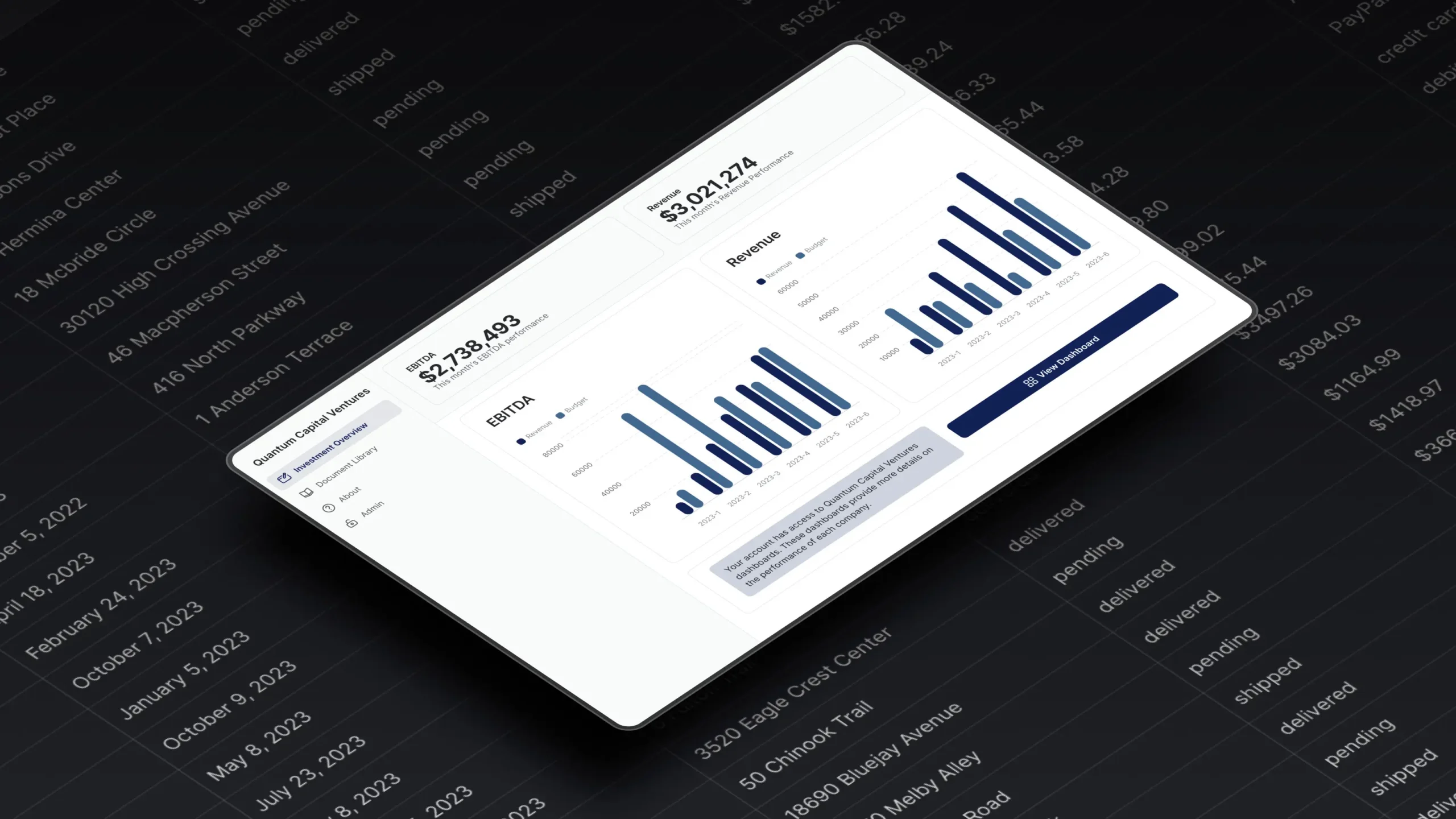 interfaz grafica sql - Qué es GUI para SQL