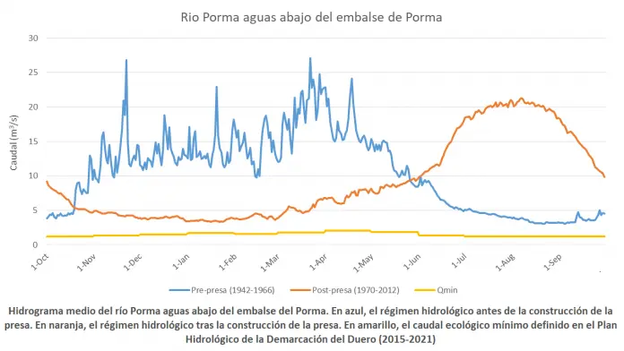 alrteracion grafica - Qué es la alteración de un documento