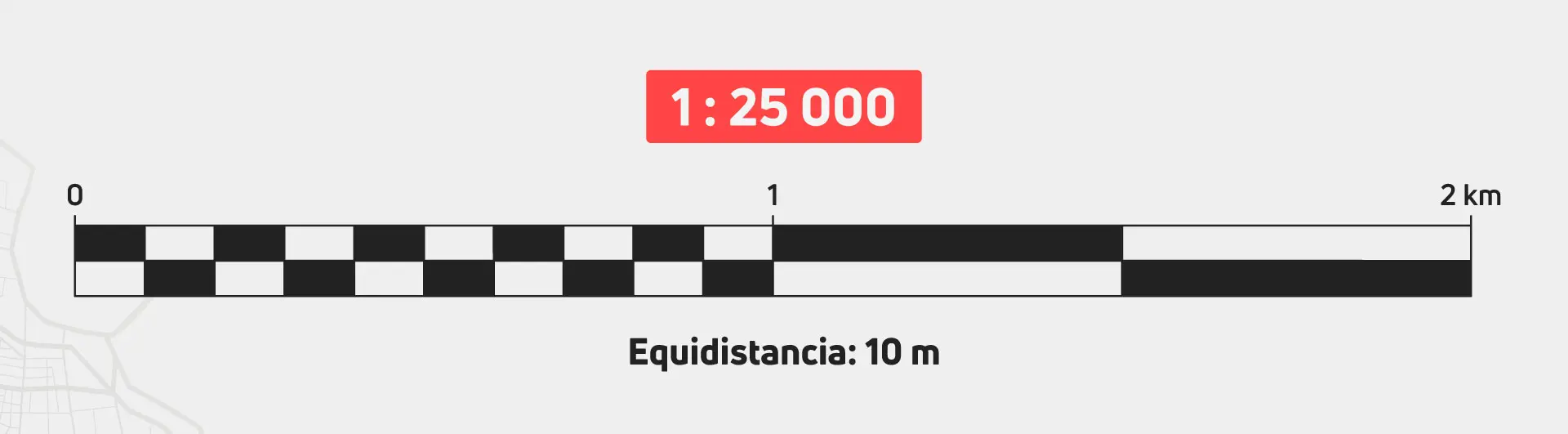 barra de escala grafica - Qué es la barra de escala