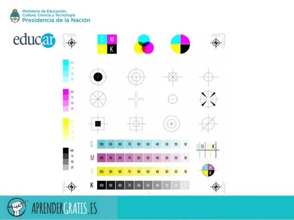 curso para trabajar en una imprenta o grafica en neuquen - Qué es la capacitación de diseño gráfico