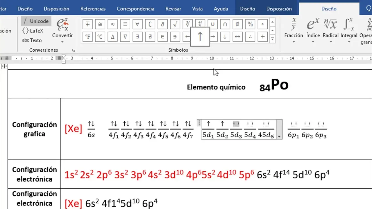 grafica electronica - Qué es la configuración gráfica