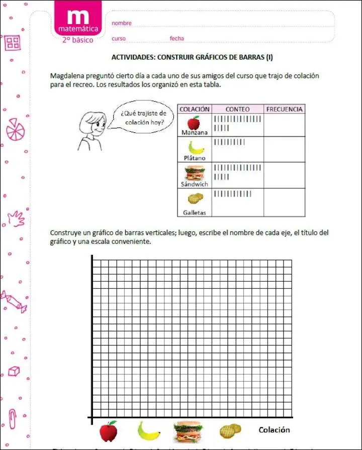 actividad previa a la construccion de grafica - Qué es la construcción de gráficos