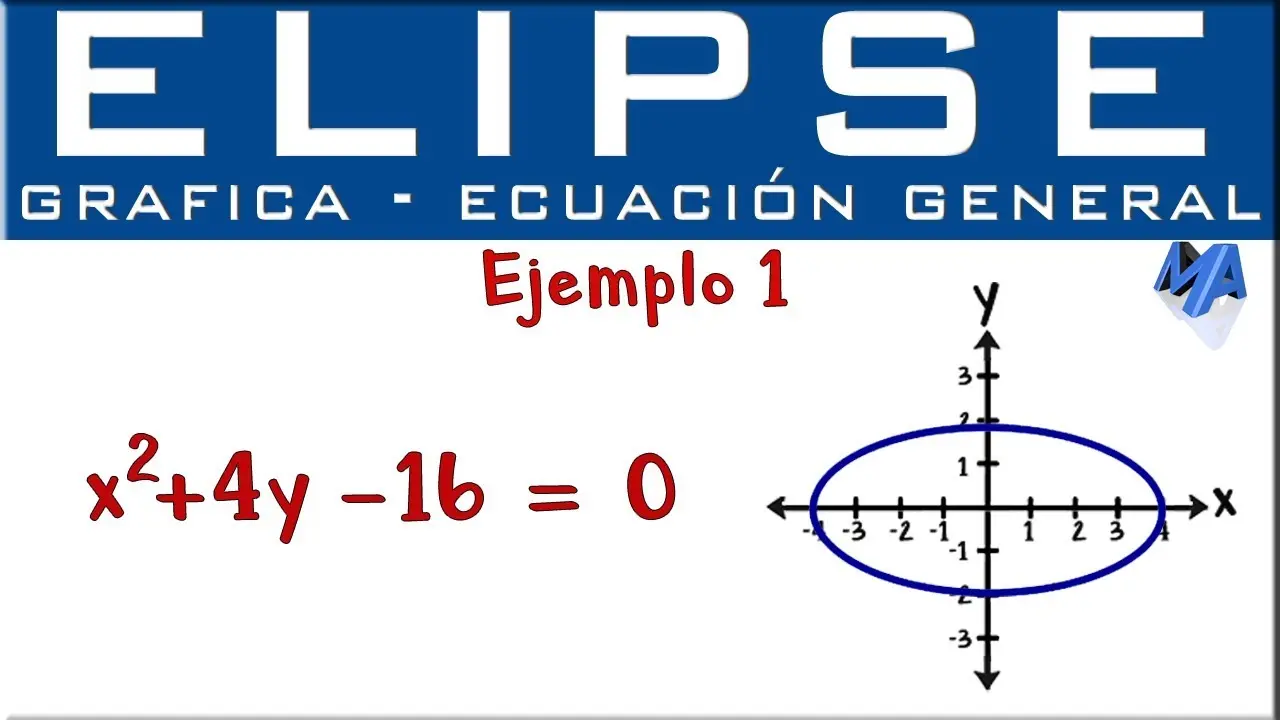 elipse grafica - Qué es la elipse gráfica