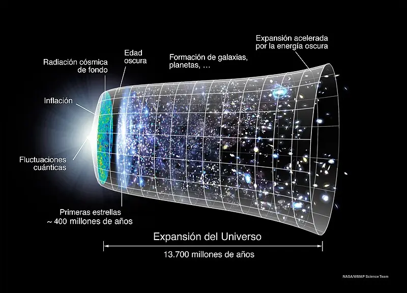 como se grafica una cubierta espacial - Qué es la estructura espacial