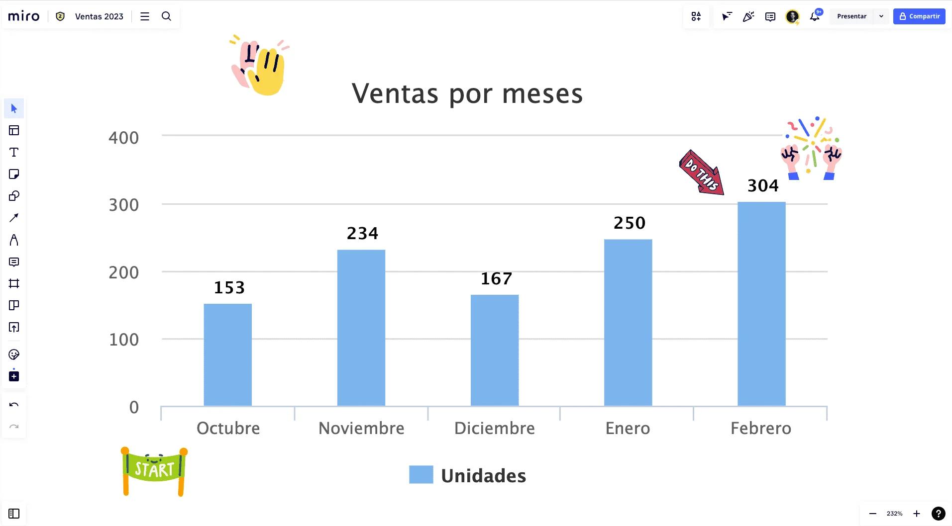 que es una grafica de barras - Qué es la gráfica de barras