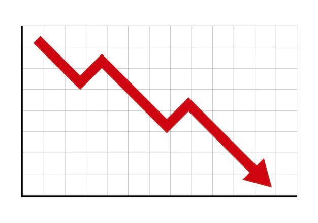 descenso grafica - Qué es la gráfica de resultados