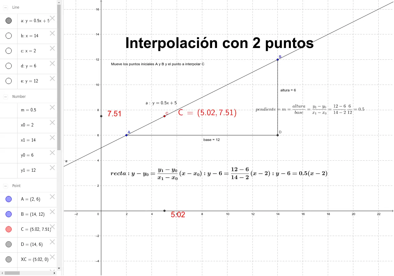 interpolar grafica - Qué es la interpolación de una imagen