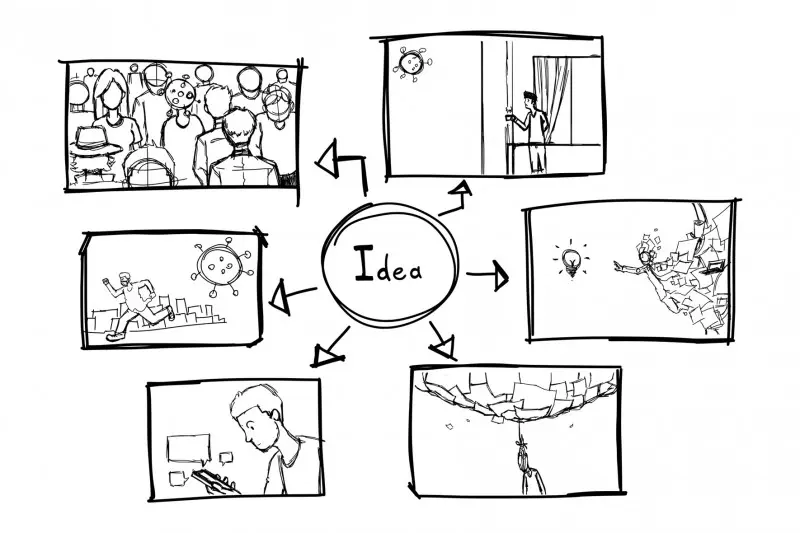 representacion grafica de las ideas de un boceto - Qué es la representación gráfica de ideas