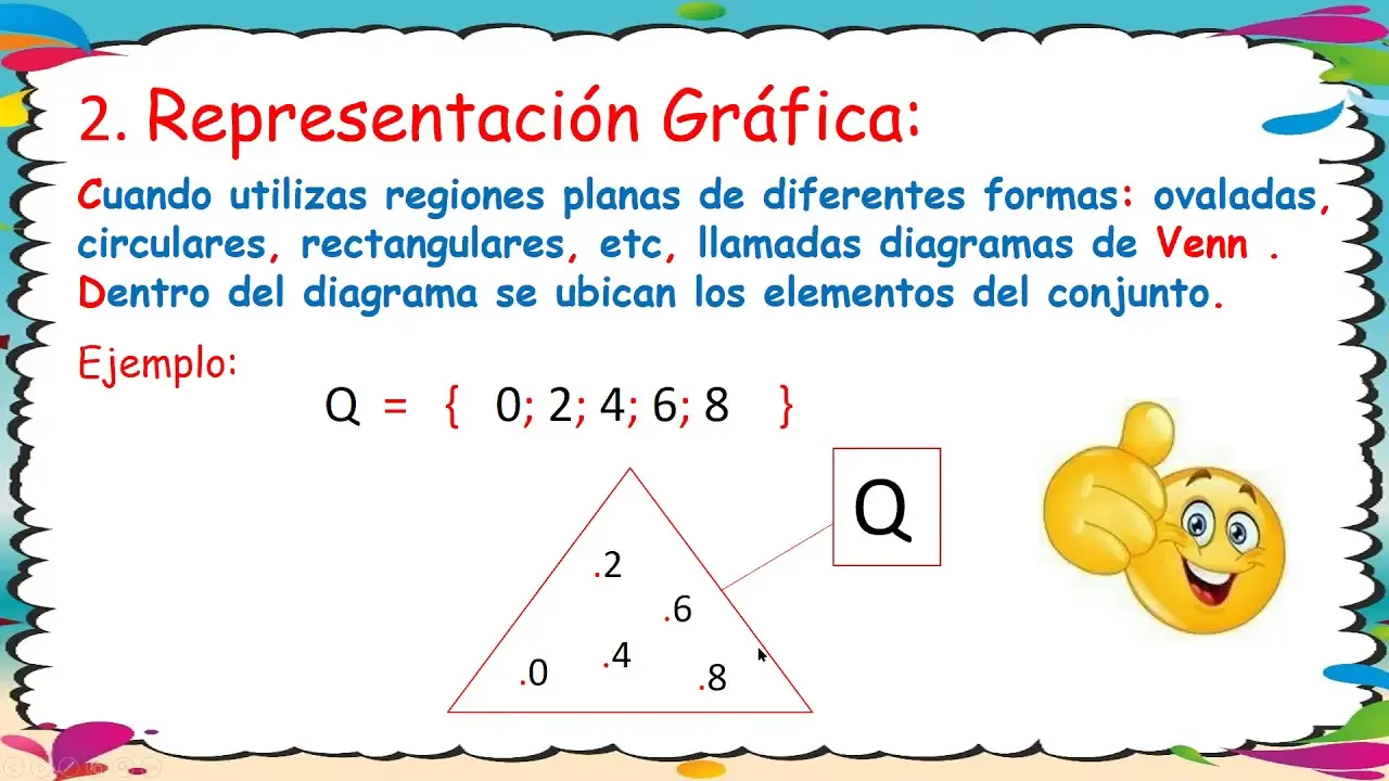 grafica simbolica - Qué es la representación simbólica