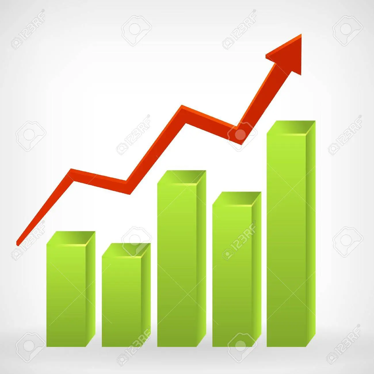 grafica positiva - Qué es lo positivo y lo negativo de una gráfica