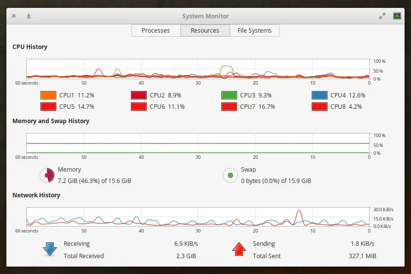 administracio grafica servicios linux - Qué es systemctl en Linux