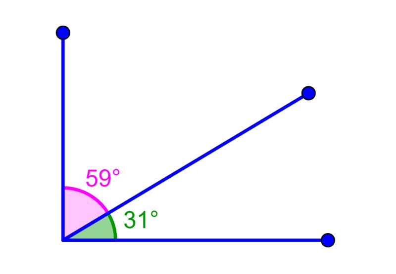 angulos complementarios definicion ejemplo grafica - Qué es un ángulo complementario y ejemplos