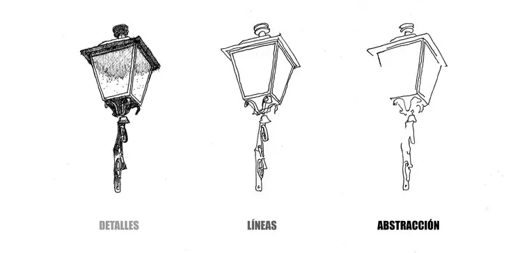 representacion grafica de las ideas de un boceto - Qué es un boceto de ideas