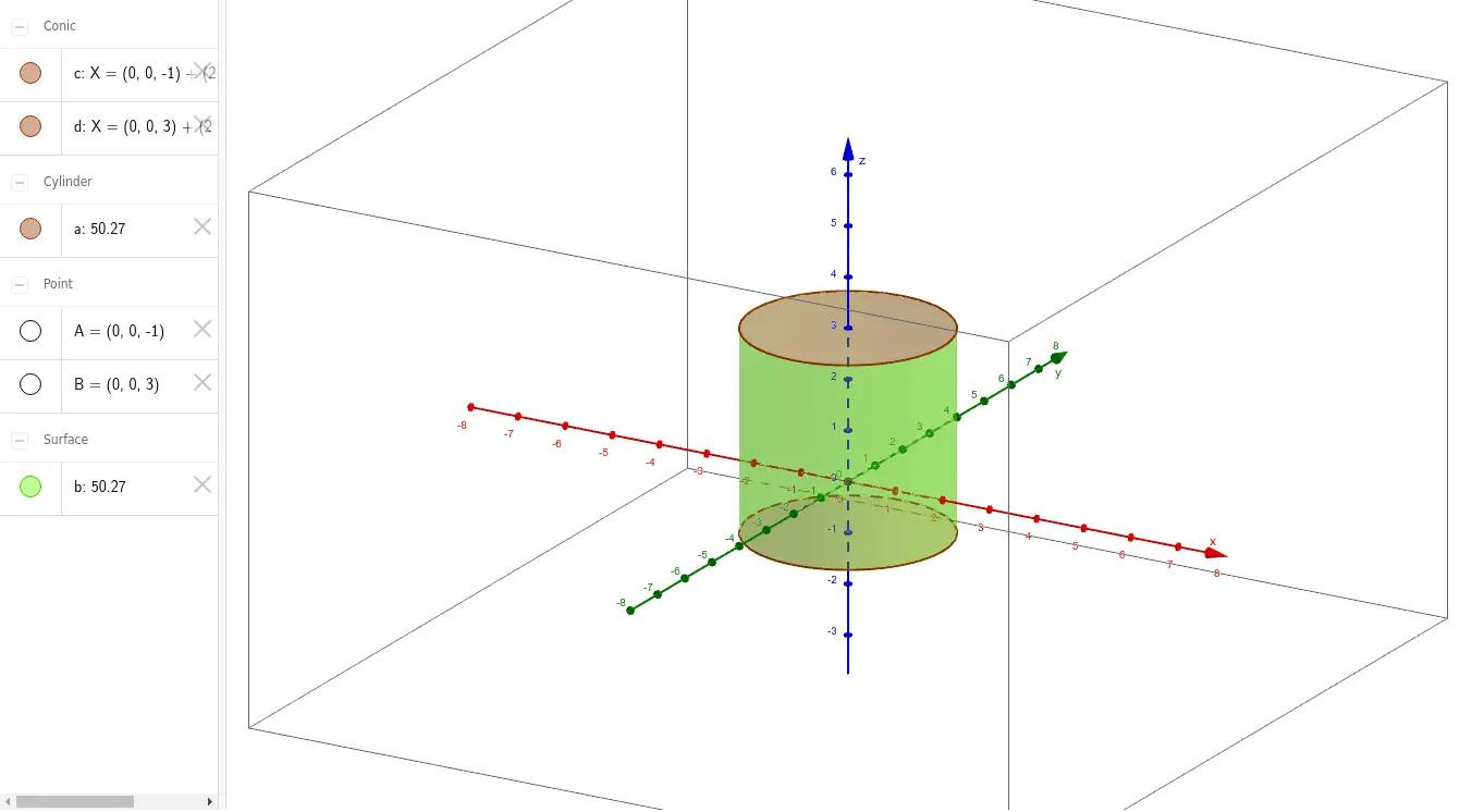 cilindro circular recto grafica - Qué es un cilindro redondo