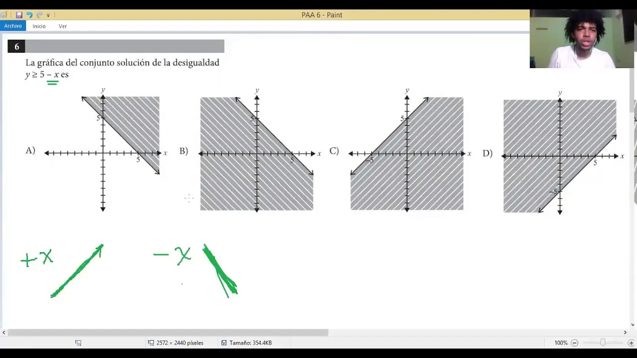 conjunto solucion grafica - Qué es un conjunto solución y ejemplos