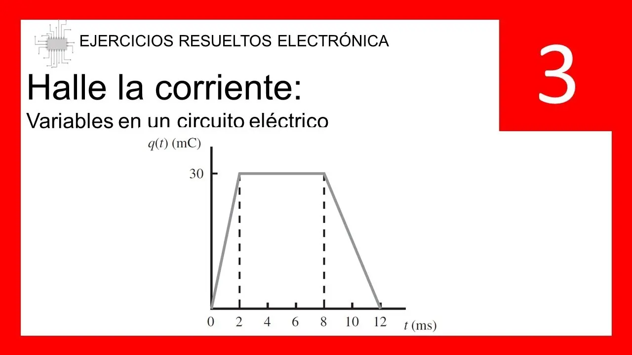 carga electrica grafica - Qué es un diagrama de carga eléctrica