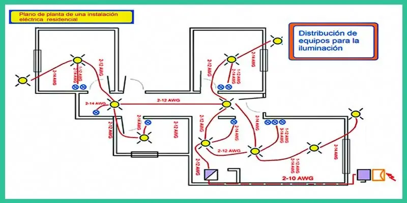 grafica de instalacion electrica - Qué es un diagrama de instalación eléctrica