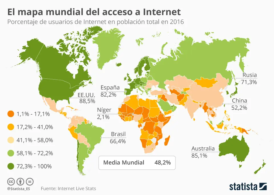 mapa con grafica - Qué es un diagrama de mapa