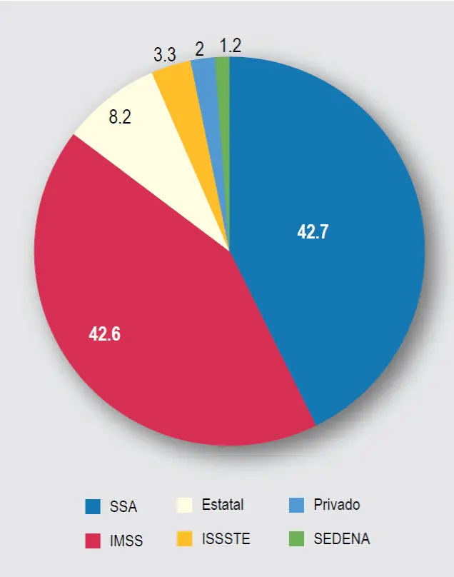 investigacion grafica - Qué es un gráfico en investigación