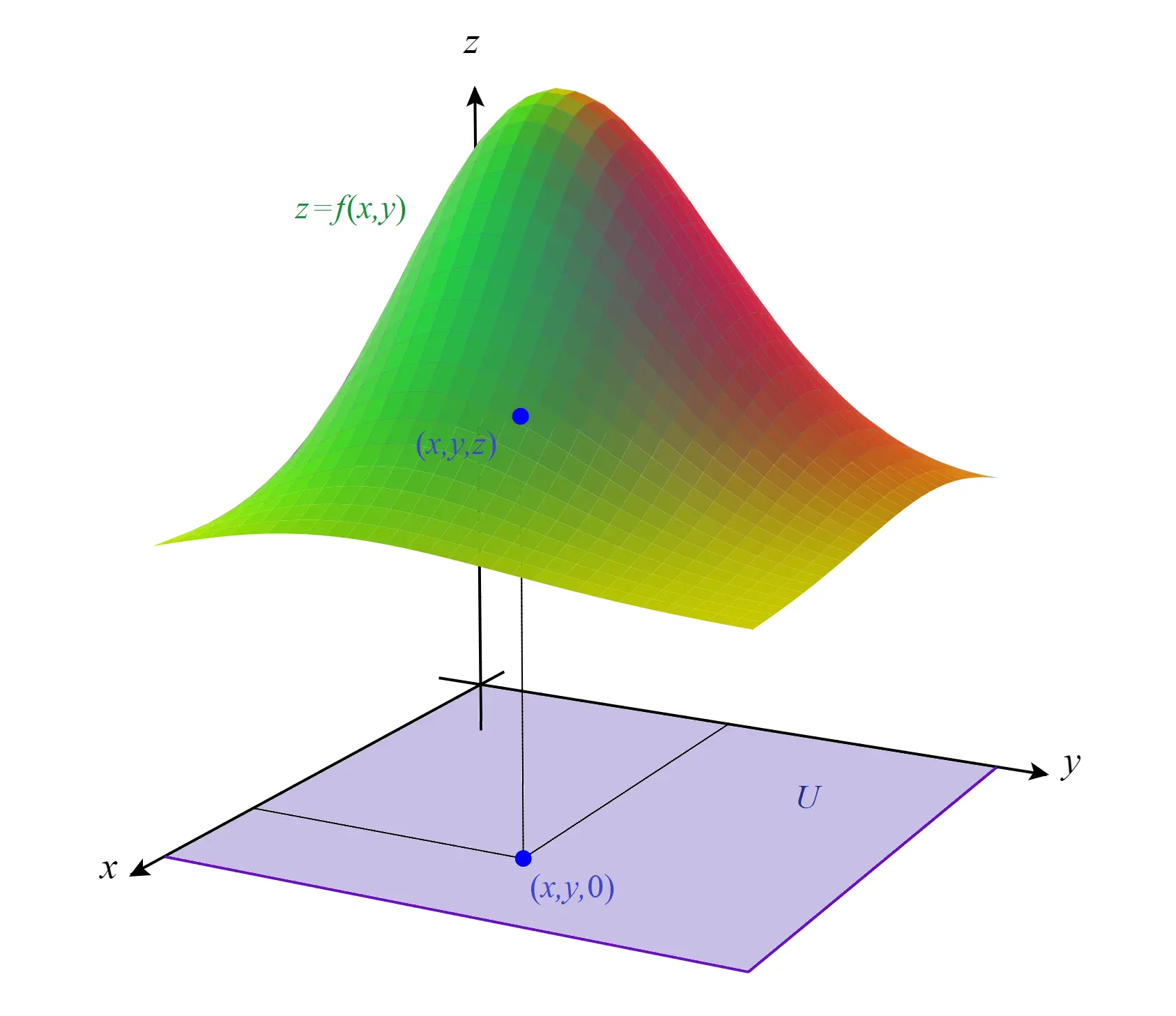 grafica escalar - Qué es un gráfico escalar