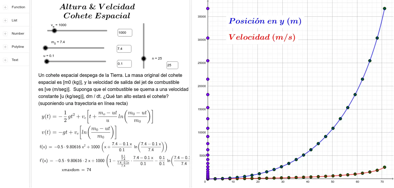 grafica espacial - Qué es un gráfico espacial