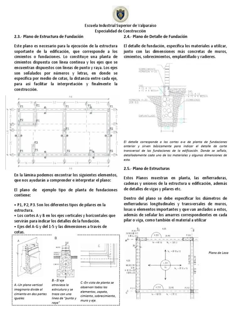 bases de fundacion platea representacion grafica - Qué es un plano de fundación