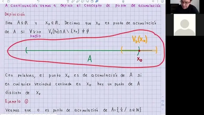 como grafica puntos de acumulacion - Qué es un punto de aglomeración