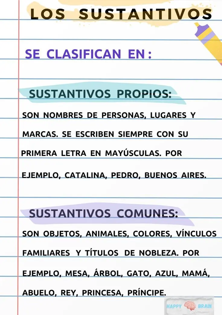 definicion de sustantivo en imprenta mayuscula - Qué es un sustantivo y ejemplo