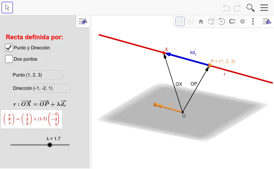 ecuacion vectorial de la recta grafica - Qué es una fórmula vectorial