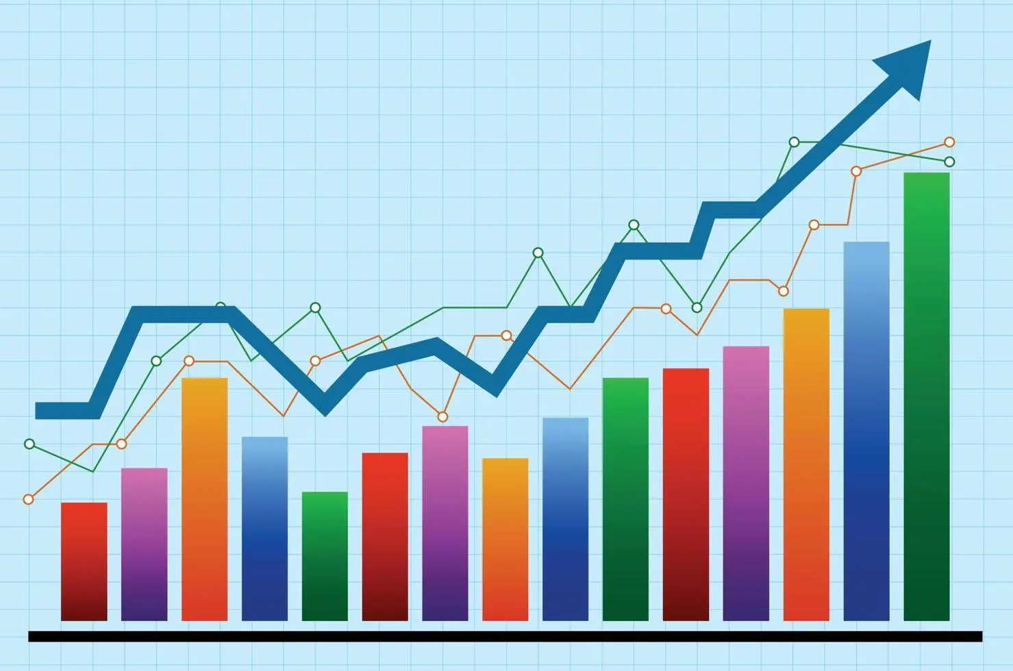 grafica ascendente - Qué es una gráfica ascendente