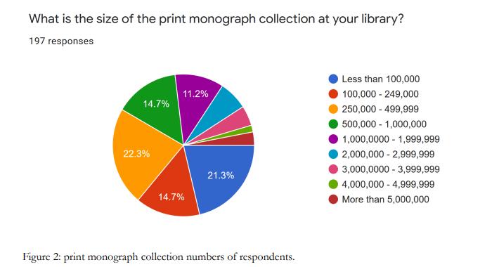 biblioteca grafica definicion - Qué es una librería o biblioteca de clases, funciones o métodos