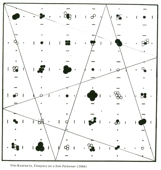 cage partitura grafica - Qué es una partitura gráfica