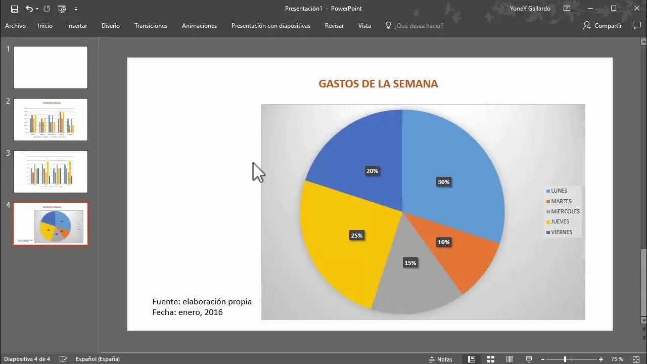 como hacer una presentacion de forma grafica - Qué es una presentación gráfica