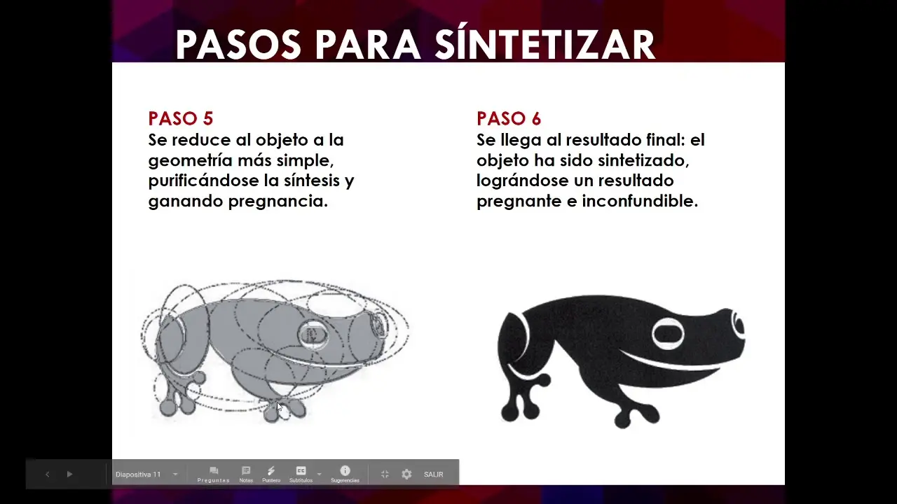 sintesis grafica diseño grafico - Qué es una síntesis de diseño