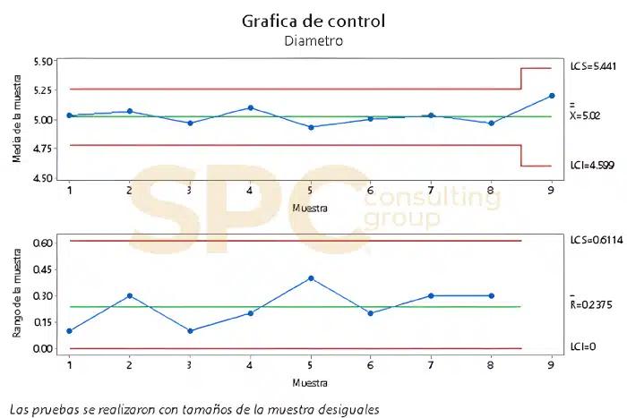 calidad grafica definicion - Qué factores determinan la calidad de un producto gráfico