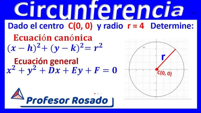 como hallar la ecuacion de una circunferencia teniendo la grafica - Qué fórmula se usa en la circunferencia