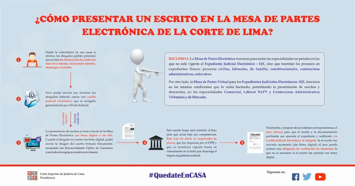 como funciona la imprenta del poder judicial - Qué función principal tiene el poder judicial