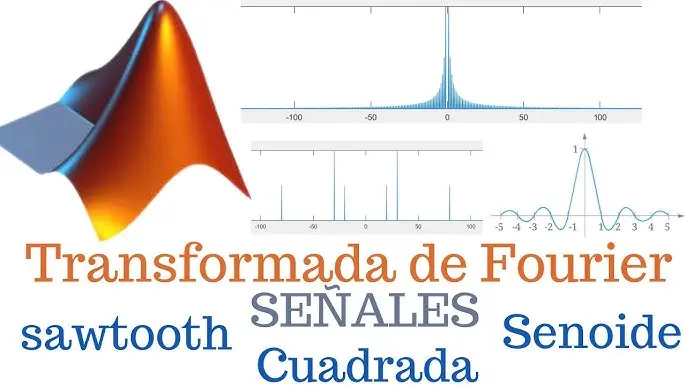 como grafica matlab la fftshipt - Qué hace FFTShift