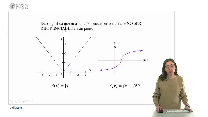 como se cuando es diferenciable una funcion teniendo la grafica - Qué hace que una función sea diferenciable