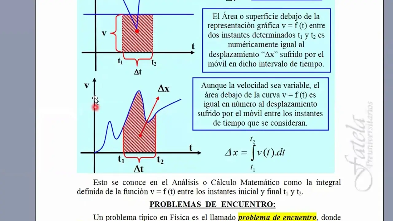 area debajo curva grafica velocidad tiempo - Qué indica el área bajo una gráfica de velocidad-tiempo