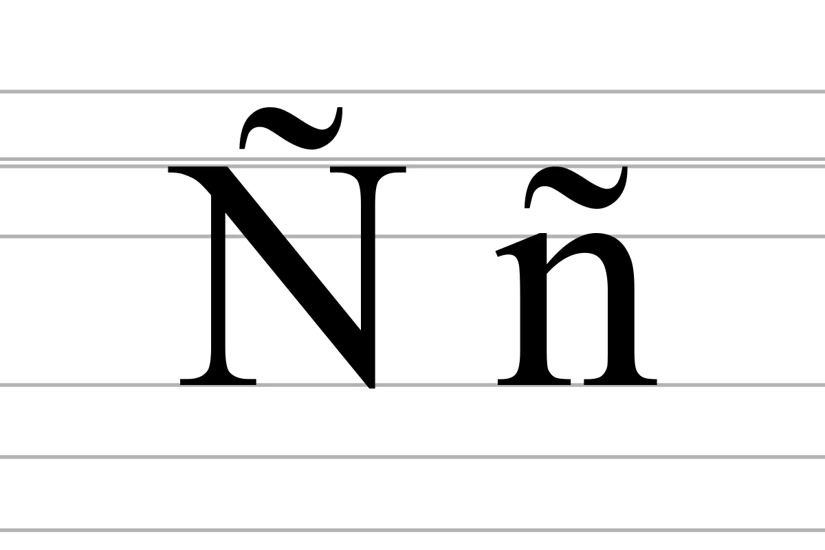 enie imprenta minuscula - Qué letra es Ñ