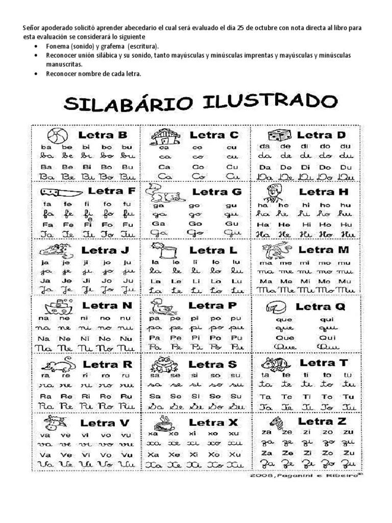 abecedario silabico en imprenta - Qué letras lleva un silabario