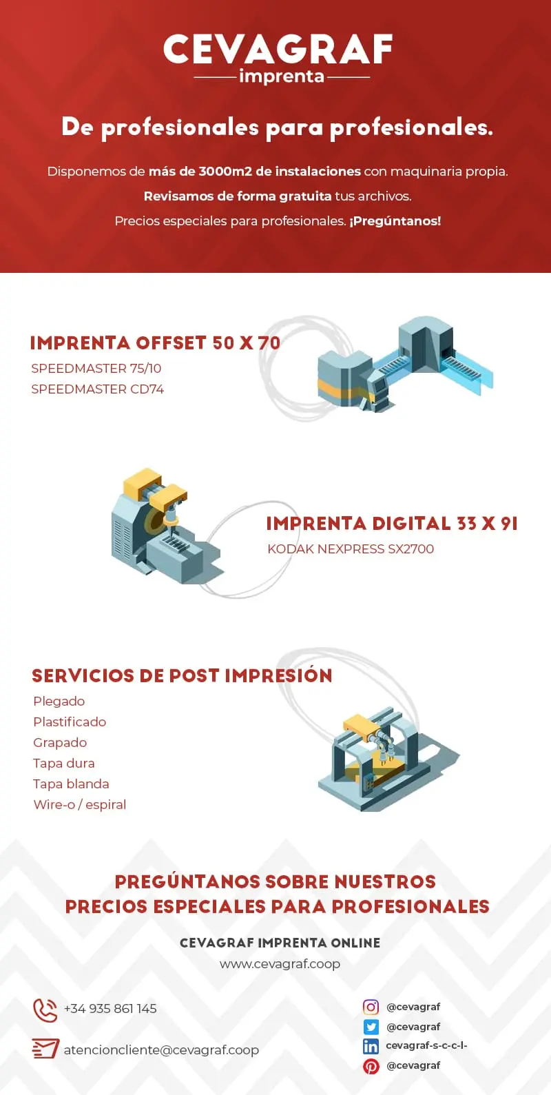 servicios que ofrece una imprenta - Qué ofrecen las imprentas