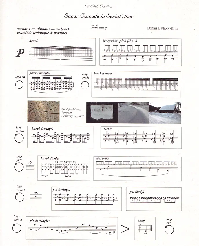 como pasar de la notacion grafica a partitura - Qué otro programa o aplicación permite transcribir partituras