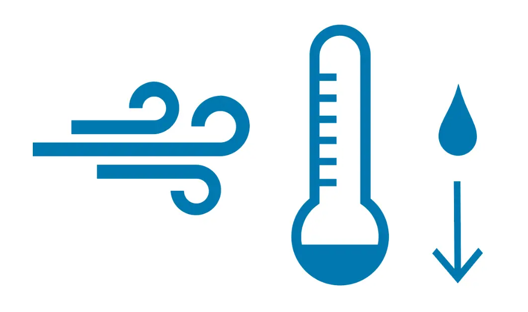 grafica punto de rocio - Qué pasa si el punto de rocío es bajo
